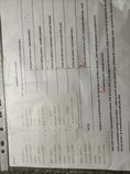Prodám DPF filtr 